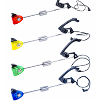 индикаторы поклевки